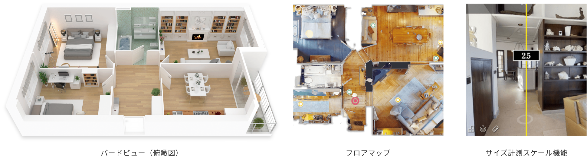 バードビュー(俯瞰)技術搭載